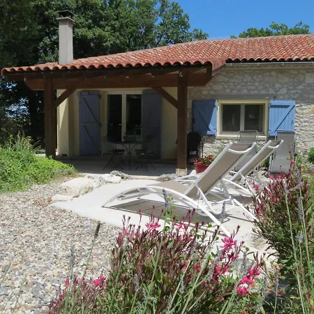 Couette-café Las Razes Touffailles